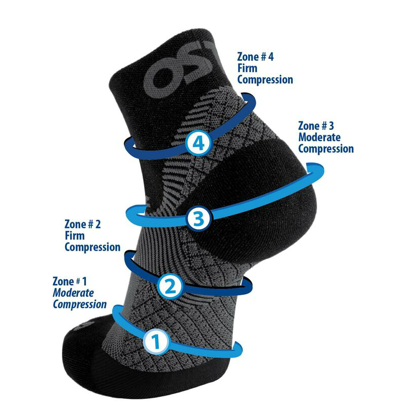 Compression zones of the Orthosleeve FS4 socks